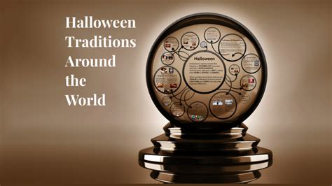 Halloween Traditions Around the World by Mx. Ford on Prezi