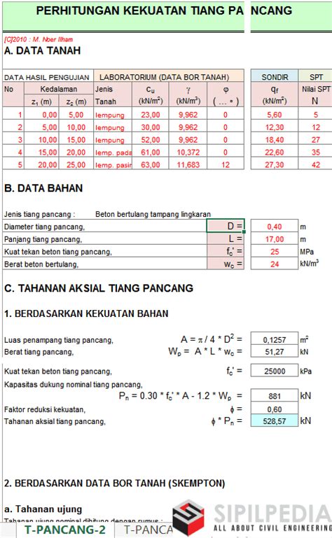 Perhitungan Perencanaan Pondasi Tiang Pancang Excel Dan Contoh Soal