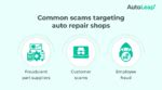 Identifying Common Auto Repair Scams And How To Avoid Them