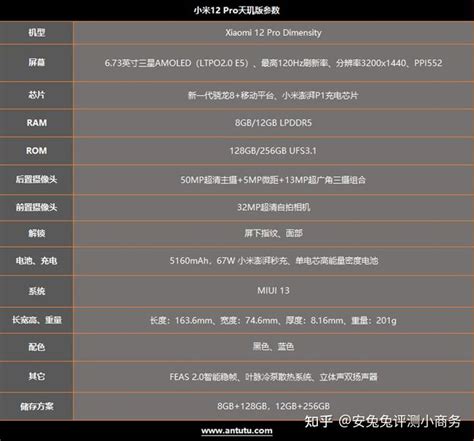 小米12 Pro天玑版评测：迟到的天玑9000首秀之旅 知乎