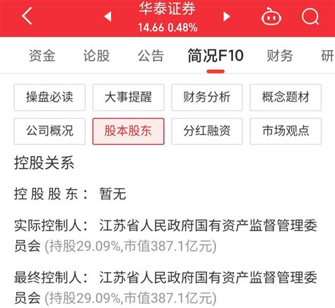 每日一股华泰证券 601688 财富号 东方财富网