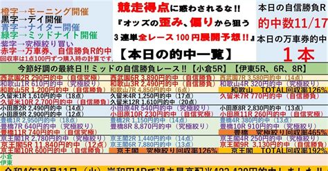 6 24（月）🌆ナイター開催2場セット豊橋競輪＆京王閣競輪🌆全レースで100円‼️3連単予想 ️ 競輪予想 【自信勝負レースは豊橋3、11r、京王閣9、10r】 こちらから見れます⬇️｜起き