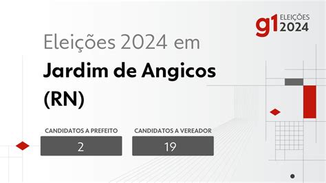 Eleições 2024 em Jardim de Angicos RN veja os candidatos a prefeito