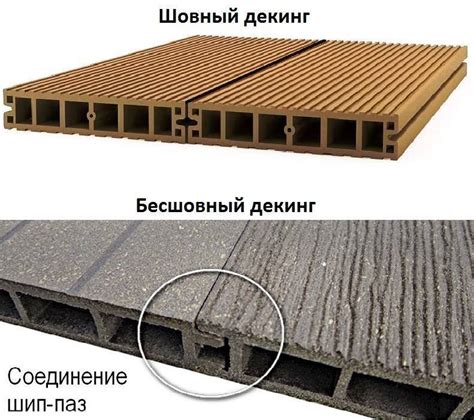 Полимерная террасная доска: виды и основные правила укладки