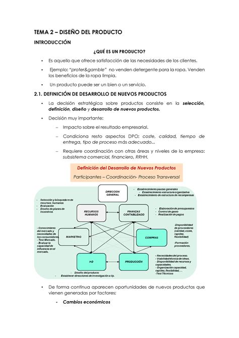 Tema Profesora Eloisa Diaz Garrido Tema Diseo Del Producto