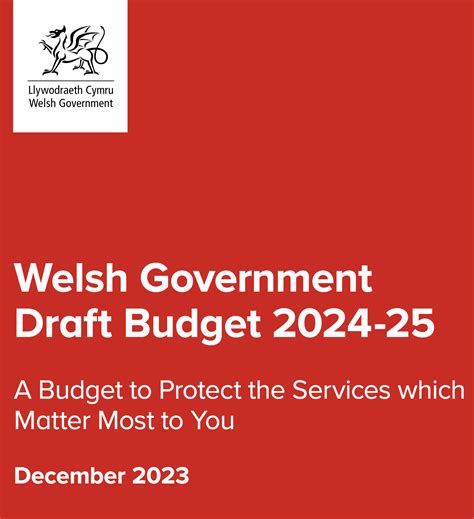 Draft Budget Cover Whq Whq