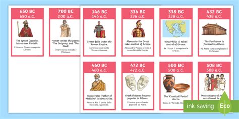 Ancient Greece Timeline Ordering Activity Englishitalian Ancient Greece