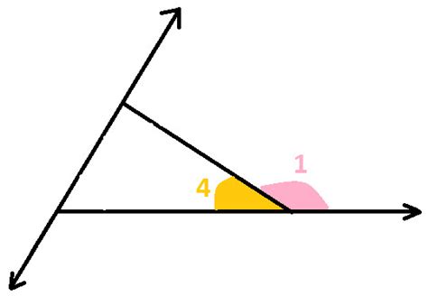 Adjacent Interior Angle of Triangle at Algebra Den