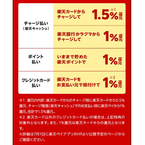 楽天ペイ、7月から「楽天キャッシュ」と「楽天ポイント」での支払いも1％還元対象に Itmedia Mobile