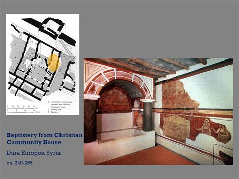 Christian Community House Dura Europos