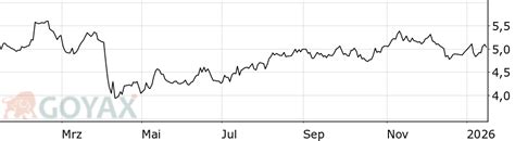 Bp's Billion-Dollar Secret: Uncovering The Energy Giant's Hidden Wealth