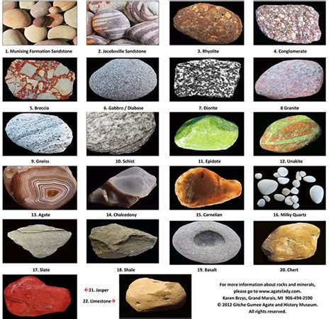 Printable Rock Identification Chart Customize And Print