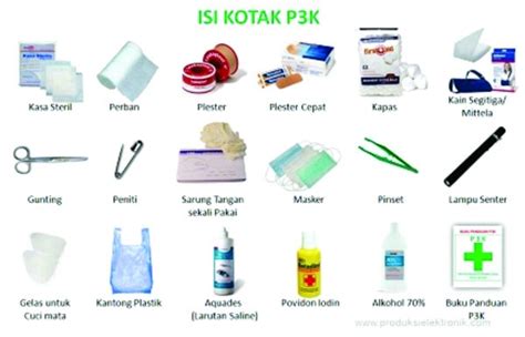 Isi Kotak P3k Distributor Tas P3k Pabrik Tas P3k Murah Supplier