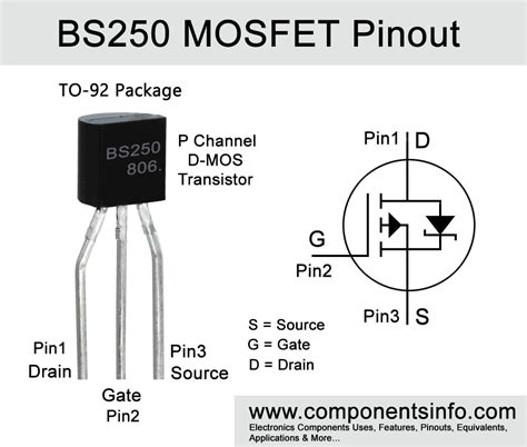 Bs Mosfet Pinout Equivalent Specifications Applications