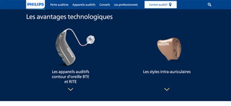 Meilleur Appareil Auditif Prix Efficacit Classe Priorit