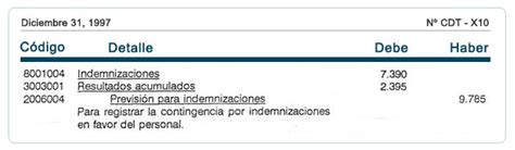 Solución Ejercicio Ajustes Caso práctico Contabilidad básica