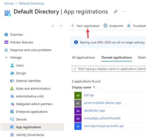 Query Microsoft Fabric Graphql Api From An External App Mssqltips