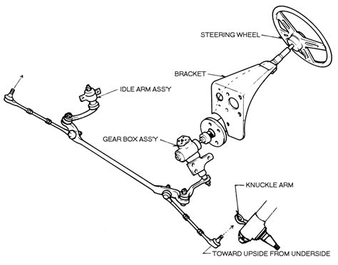 Repair Guides Steering Manual Steering Gear