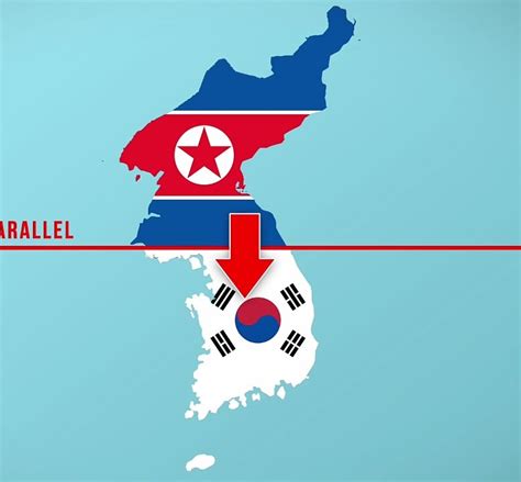 Korean War 38th Parallel