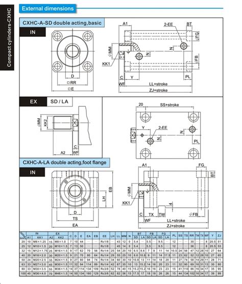 Taiwan Jufan Hydraulic Cylinder Cxhc Seris Non Standard Can Be Set