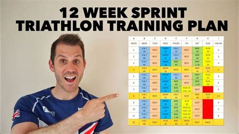 12 Week Sprint Triathlon Training Plan YouTube Sprint Triathlon