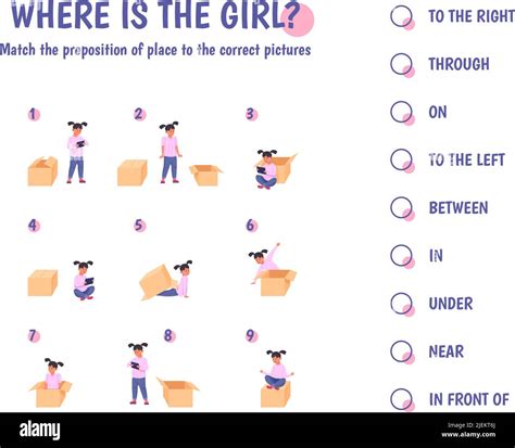 English Grammar Prepositions With Pictures