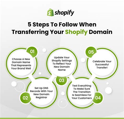 Best Ways To Transfer Shopify Domain To Another Host In 2024