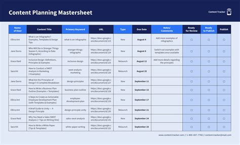 Content Planning Template Venngage