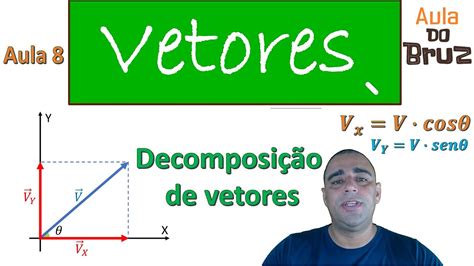 Vetores Decomposi O De Vetores Aula Youtube