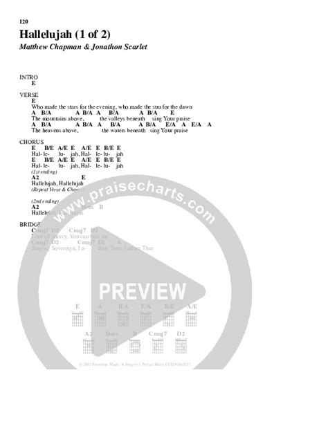 Hallelujah Chords Pdf Parachute Band Praisecharts