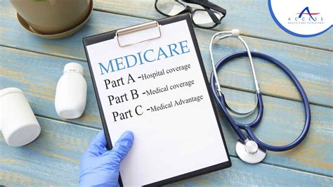 Medicare Annual Enrollment Period 2023 All You Need To Know