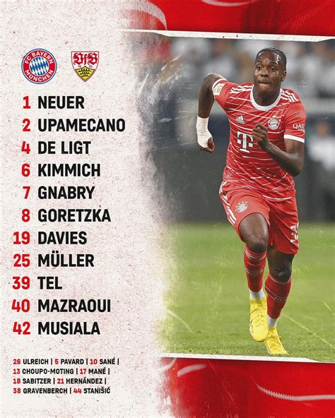 Our lineup against Stuttgart : r/fcbayern