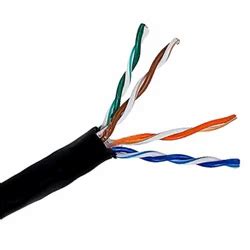 LAN CABLES FIBER CABLES VTech CAT5 LAN Cable Wholesaler From Ahmedabad