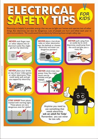 Downloadable Safety Posters