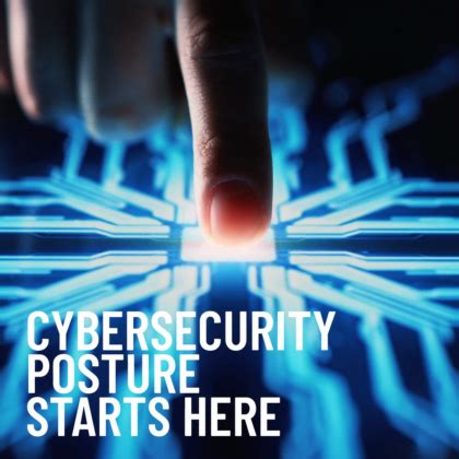 Cybersecurity Posture Starts Here Polaris IT Services