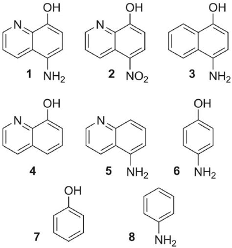 4 Aminophenol Derivatives And Their Analogues Used In This Study