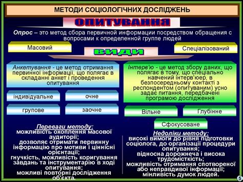 Соціологічні дослідження - презентация онлайн