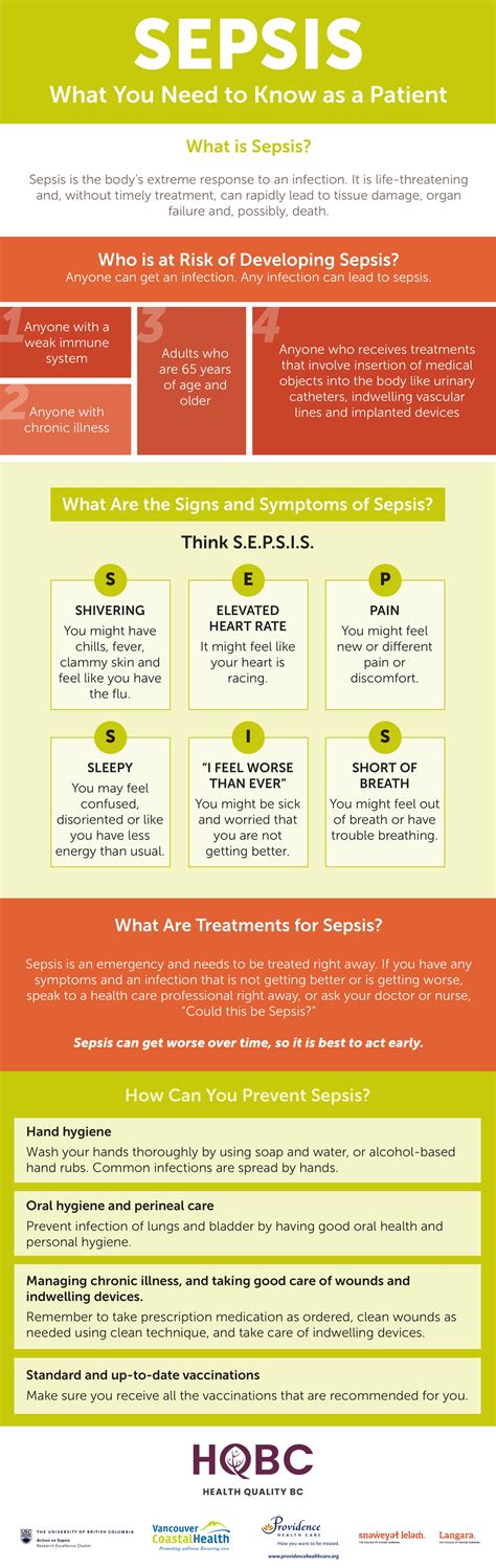 Sepsis: Recognize It Early, Treat It Effectively, Save Lives - Health