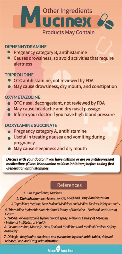 Mucinex When Pregnant Safety Side Effects And Dosage