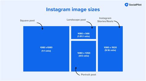Instagram Sizes 2024 Latest