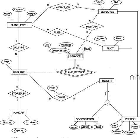 Class Diagram For Toll Management System Entity Uml Enhanced