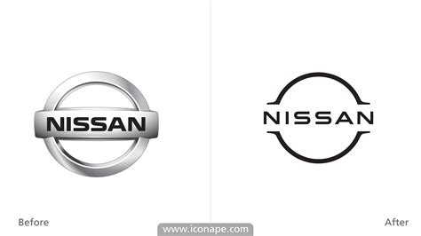 Logo Nissan 2024 - Ajay Kellie