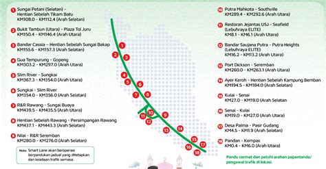 SmartLane Raya Haji FB Paul Tan S Automotive News