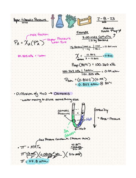 Colligative Properties Part Title Date Vapor Osmoticpressure