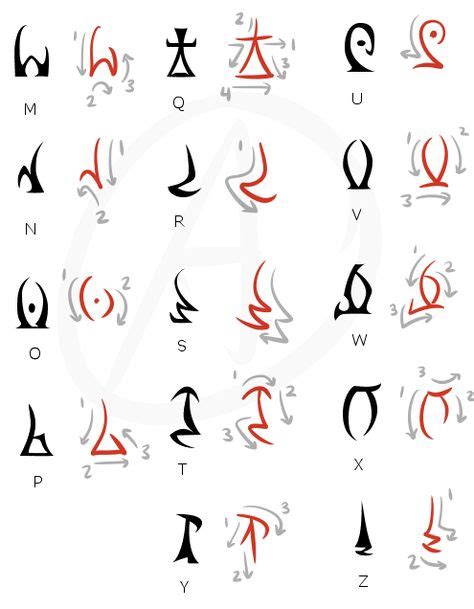 330 Secret Language ideas | lettering, alphabet, alphabet symbols