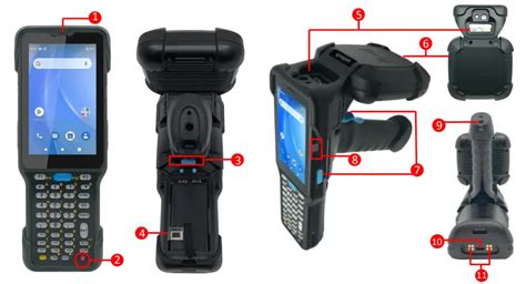 Unitech Ht730 Uhf Rfid Rugged Handheld Terminal User Guide