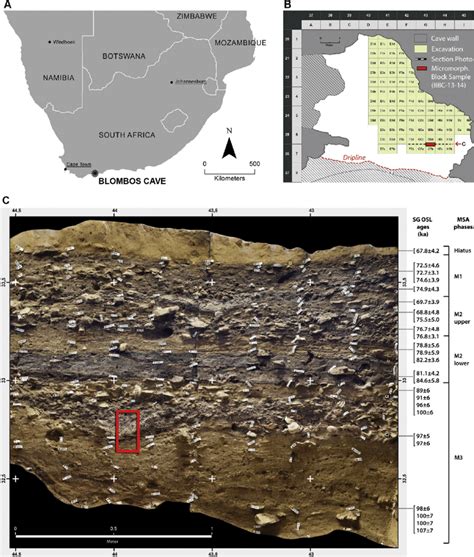 (a) Location of Blombos Cave, South Africa; (b) Excavation plan of... | Download Scientific Diagram