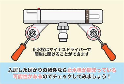 シャワーの水圧が弱い原因と対処法 レスキューラボ