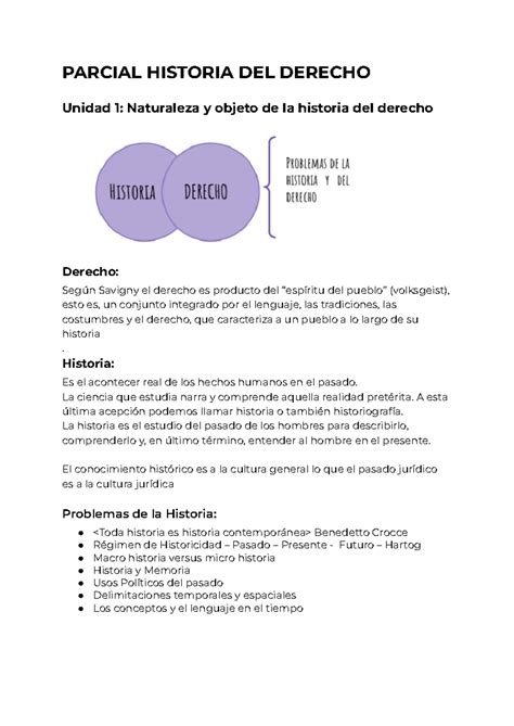 Resumen Parcial HDD PARCIAL HISTORIA DEL DERECHO Unidad 1 Naturaleza