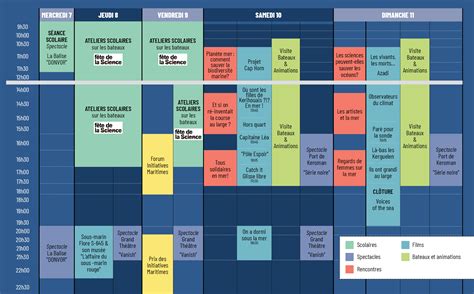 Planning Jour Par Jour Festival Les Aventuriers De La Merfestival Les